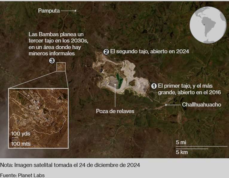 MMG busca calmar a inversores ante auge de minería ilegal en Perú